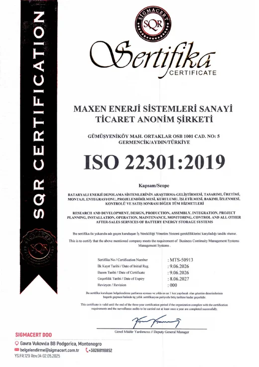 ISO 22301 Business Continuity