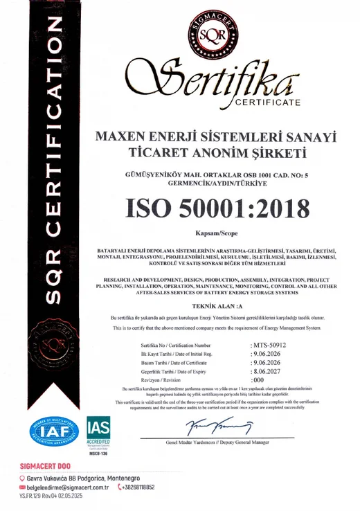 ISO 50001 Energy Management